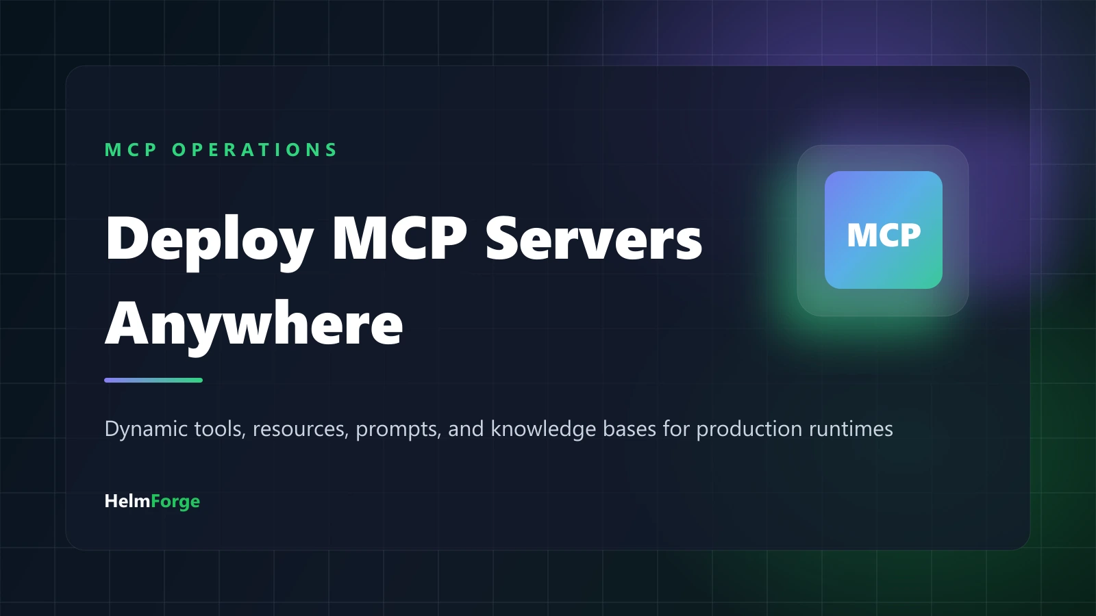 FastMCP Server deployment model for dynamic tools resources prompts and knowledge bases